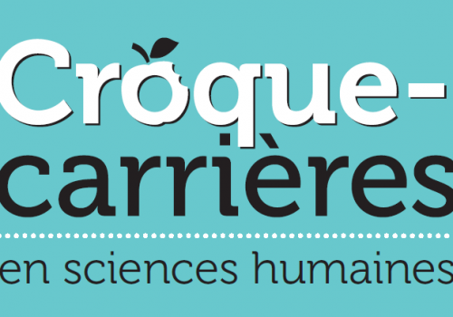 Logo Croque-carrières en sciences humaines