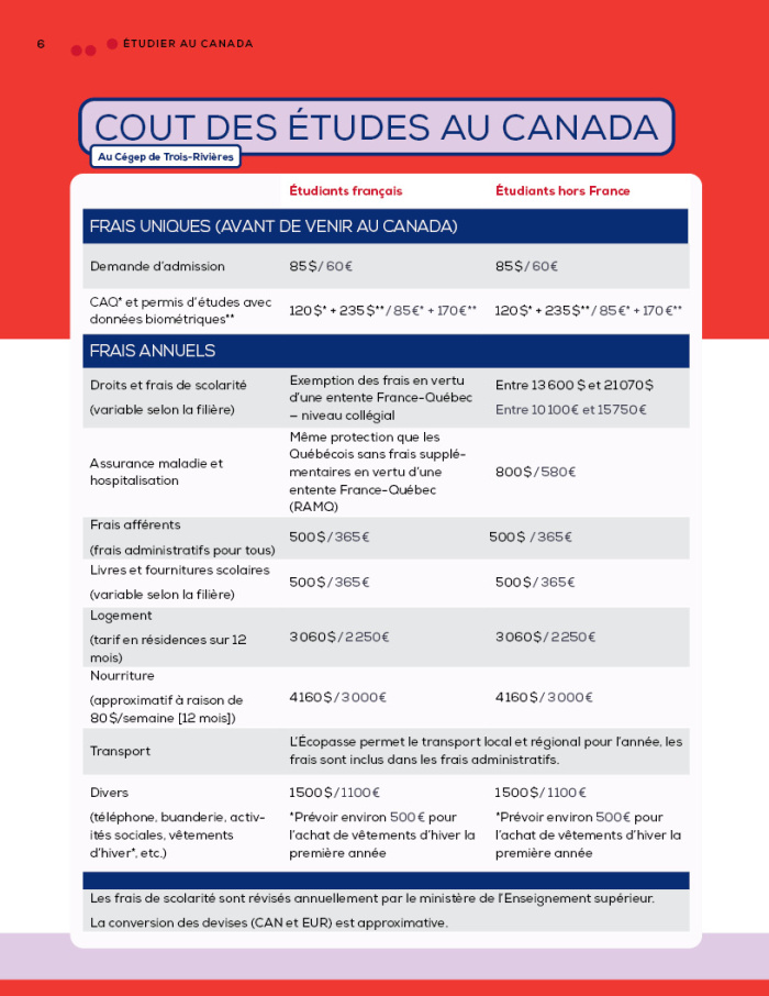 Tableau du cout des études au Canada