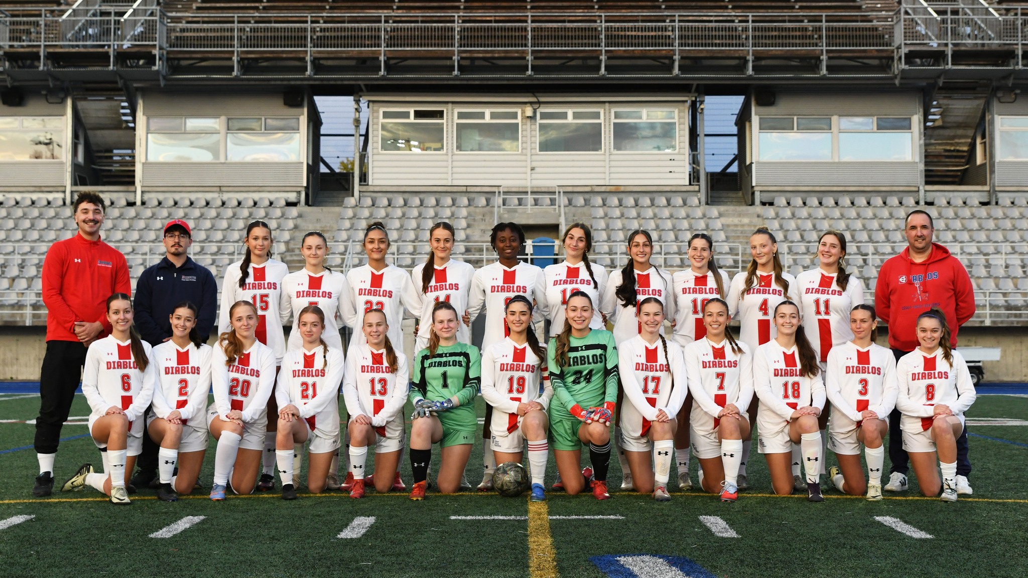 Soccer féminin D2 2025